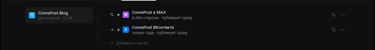 Схема кросспостинга: канал-источник и два адресата